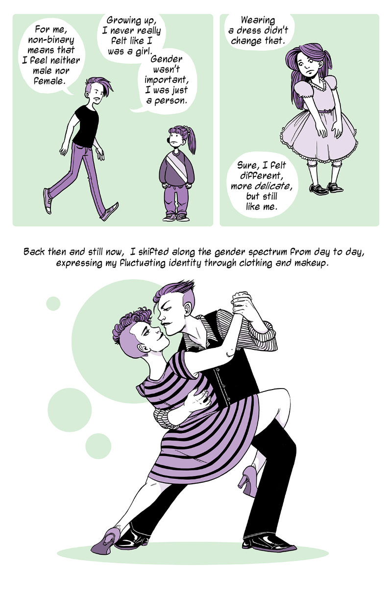Second page. The author explains that they've always felt gender was a performance, and that things like makeup and clothing can allow a person to glide along the gender spectrum as they please.