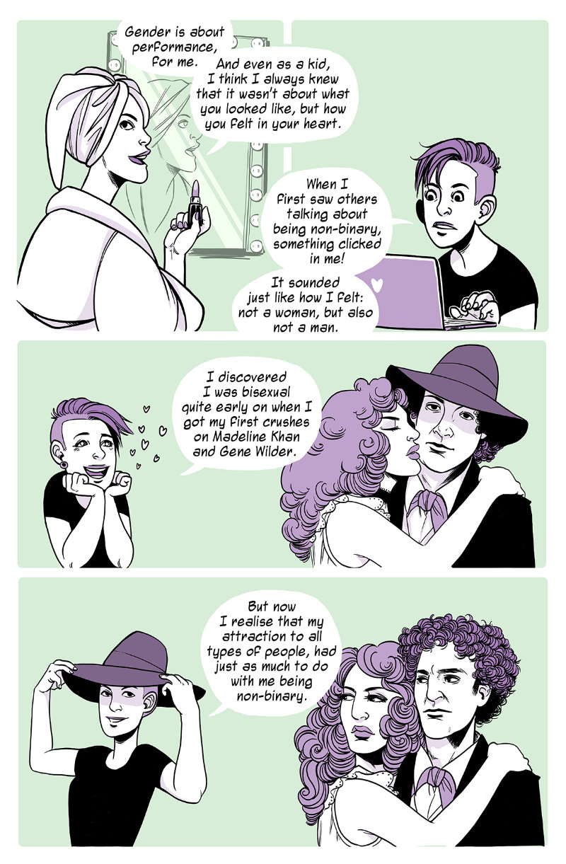 Third page. The author reveals that when they saw other people talking about being non-binary, that put a word to how they've felt their whole life. They also explain that they knew they were bisexual from a very young age, when they had a crush on Madeline Kahn and Gene Wilder. That bisexuality is intimately linked to them being non-binary.