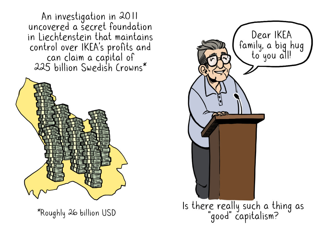 An investigation in 2011 uncovered a secret foundation in Liechtenstein that maintains control over IKEA's profits and can claim a capital of 225 billion Swedish Crowns - Roughly 26 billion USD. Ingvar: 'Dear IKEA family, a big hug to you all!' Is there really such a thing as good capitalism?